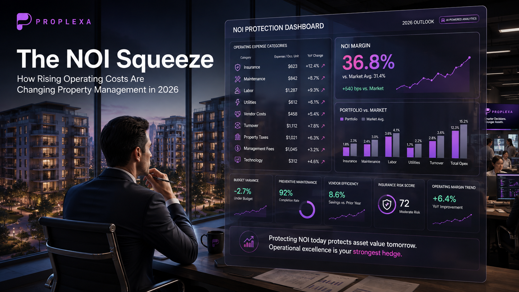 The NOI Squeeze: How Rising Operating Costs Are Changing Property Management in 2026